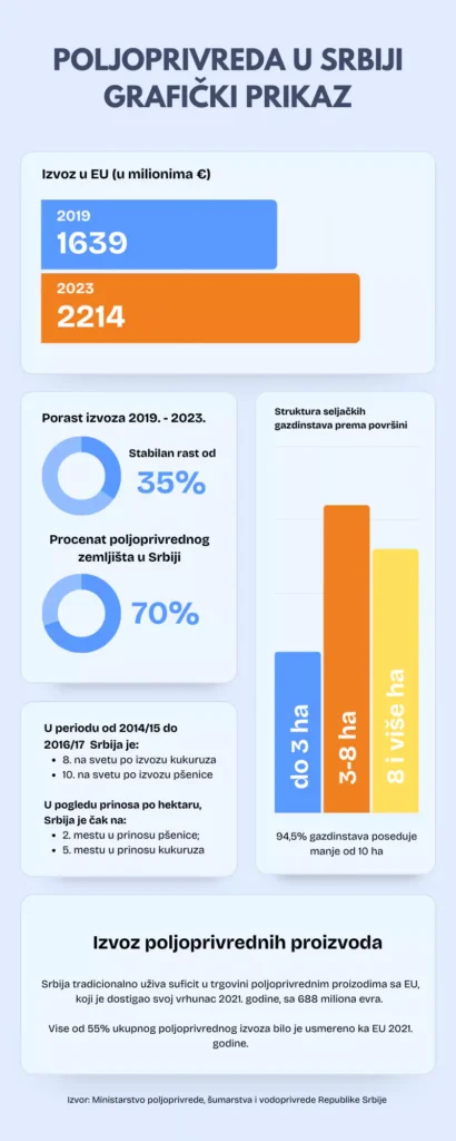 kompanija tomsin info grafika 67c162ffac7cd