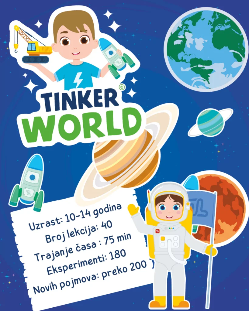 uzrast 10 14 godina broj lekcija 40 trajanje casa 75 min eksperimenti 180 novih pojmova preko 200 6866355020bd3