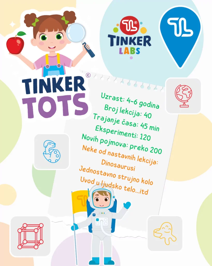 uzrast 4 6 godina broj lekcija 40 trajanje casa 45 min eksperimenti 120 novih pojmova preko 200 6866354cacf45