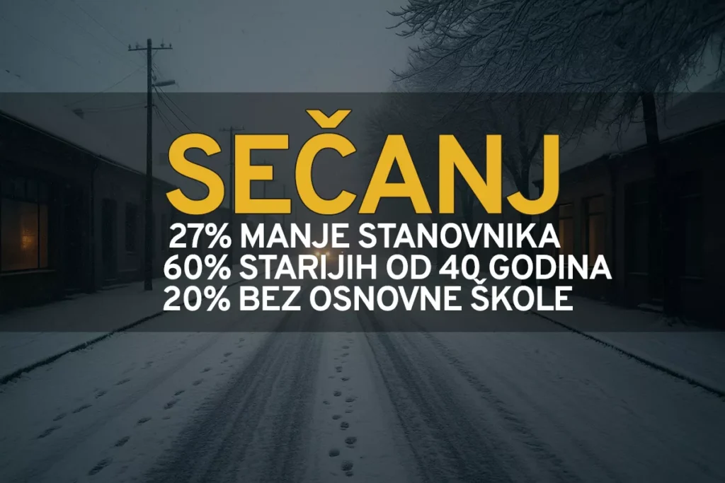 secanj u brojkama 1 6916e2f7e9d7b