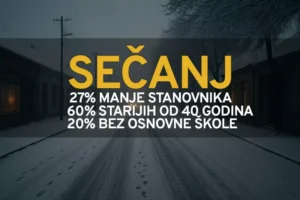 secanj u brojkama n