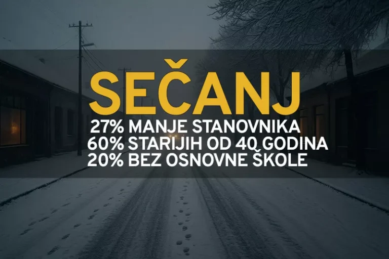 secanj u brojkama n