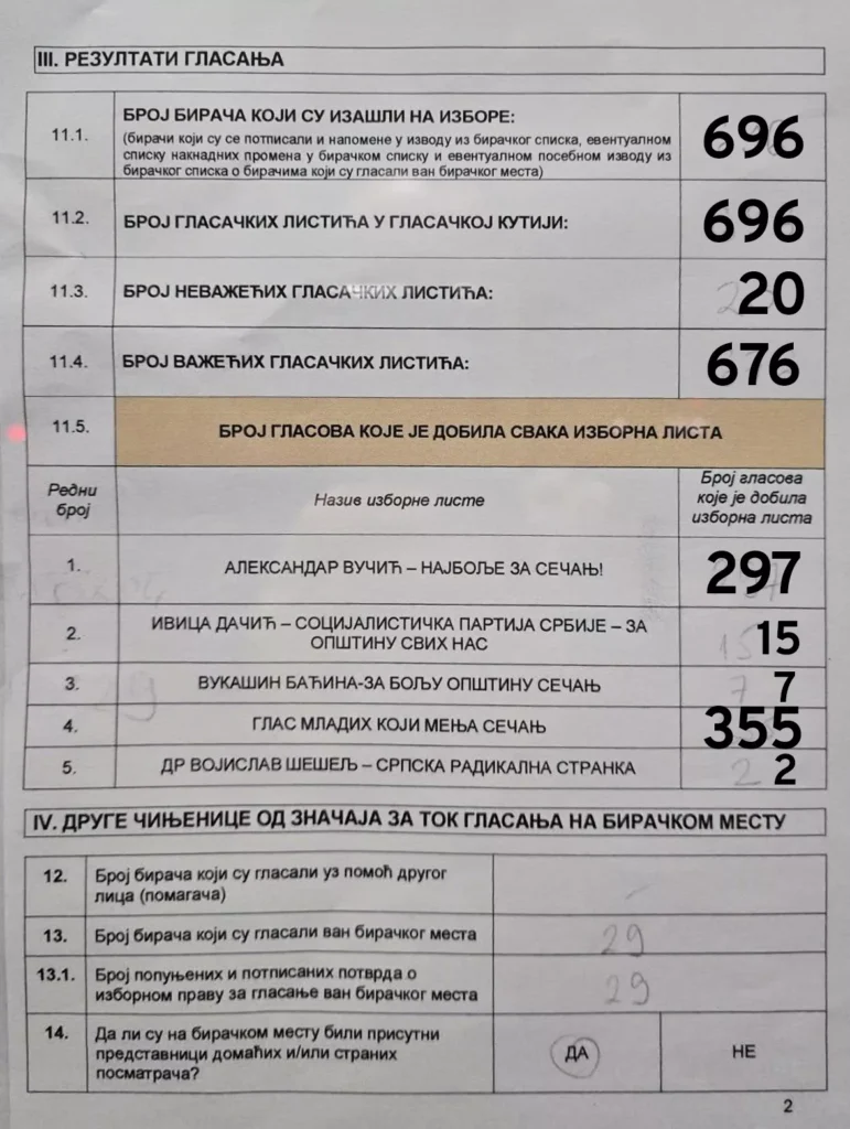 rezultati 692d3daf226ba