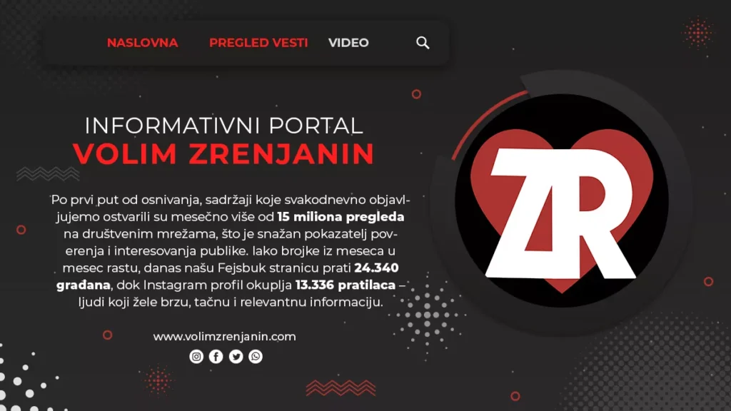 volim zrenjanin 2025 2026 695433a5afa26