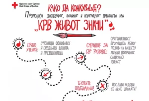 crveni krst zrenjanin n 69b989ac5fc76