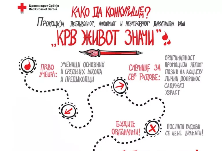 crveni krst zrenjanin n 69b989ac5fc76