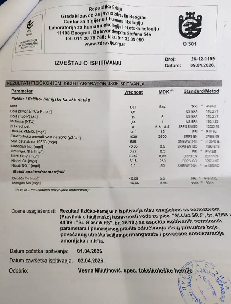 analiza vode 69e1e9f0e8fa5
