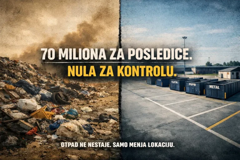 014 vis1 zrenjanin bez sistema 70 miliona za posledice nula za kontrolu 6a12b8913be89